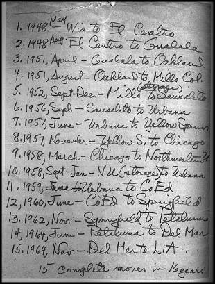 List showing 15 moves in 16 years.
